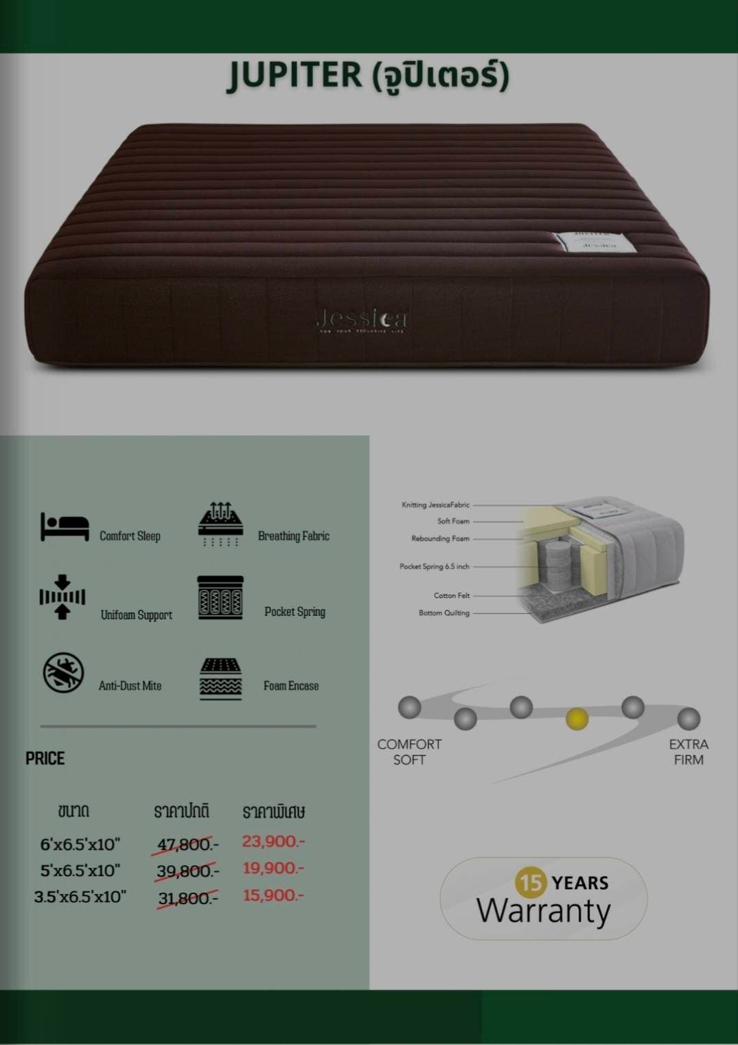 ที่นอน Premium Collection มุมที่ 4